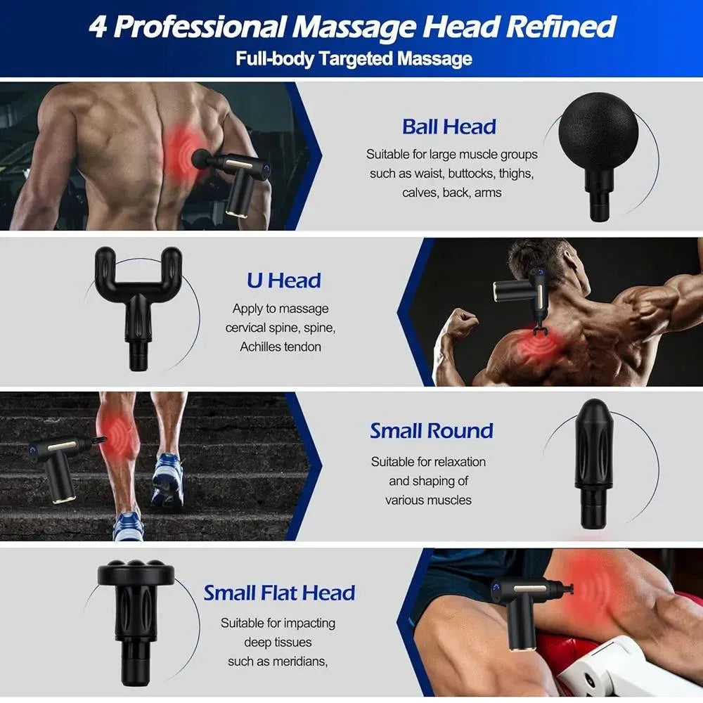 Muscle Massager